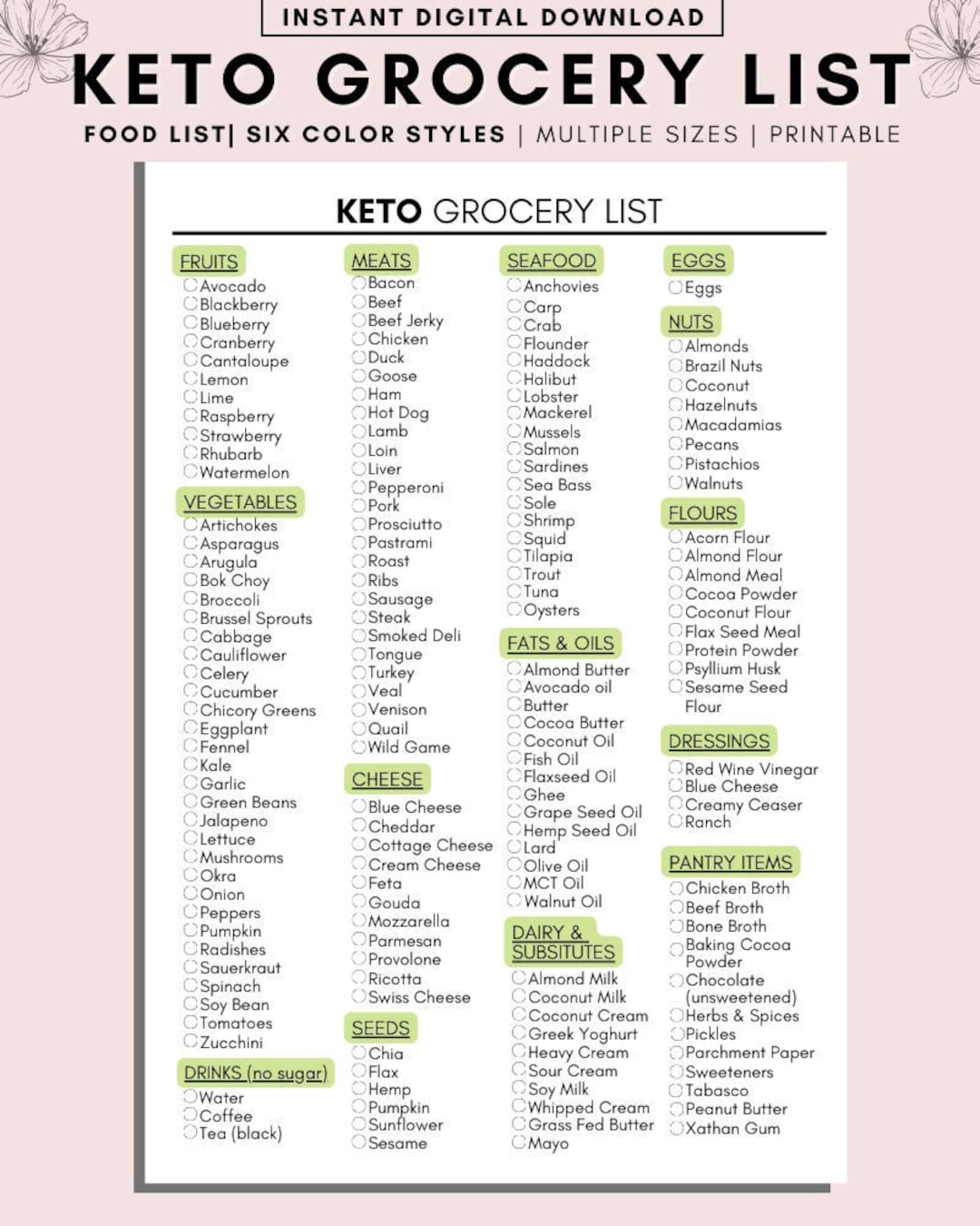 Keto Grocery List