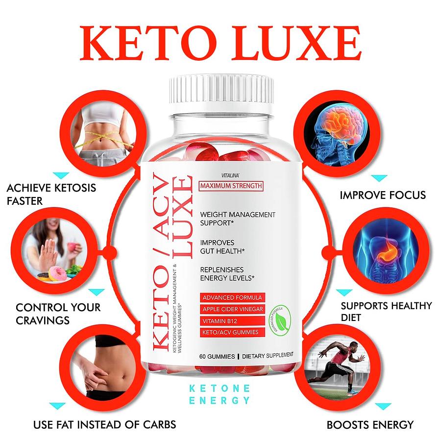 Keto ACV Reviews