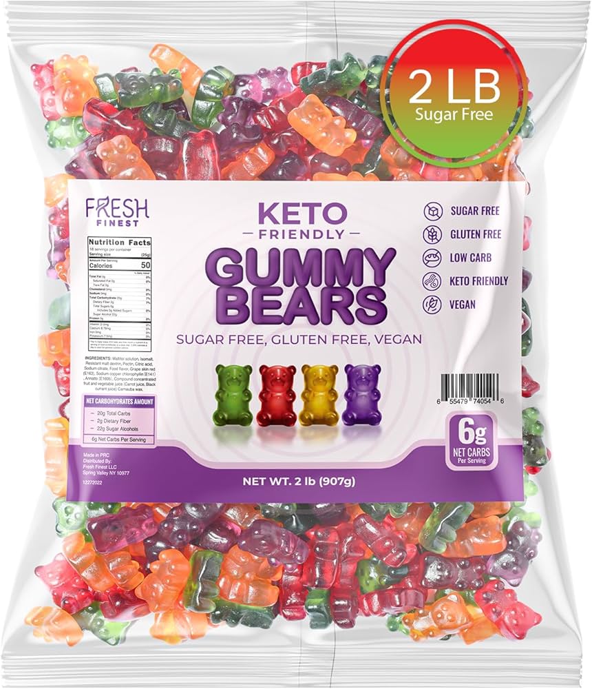 Various Keto Candy Options