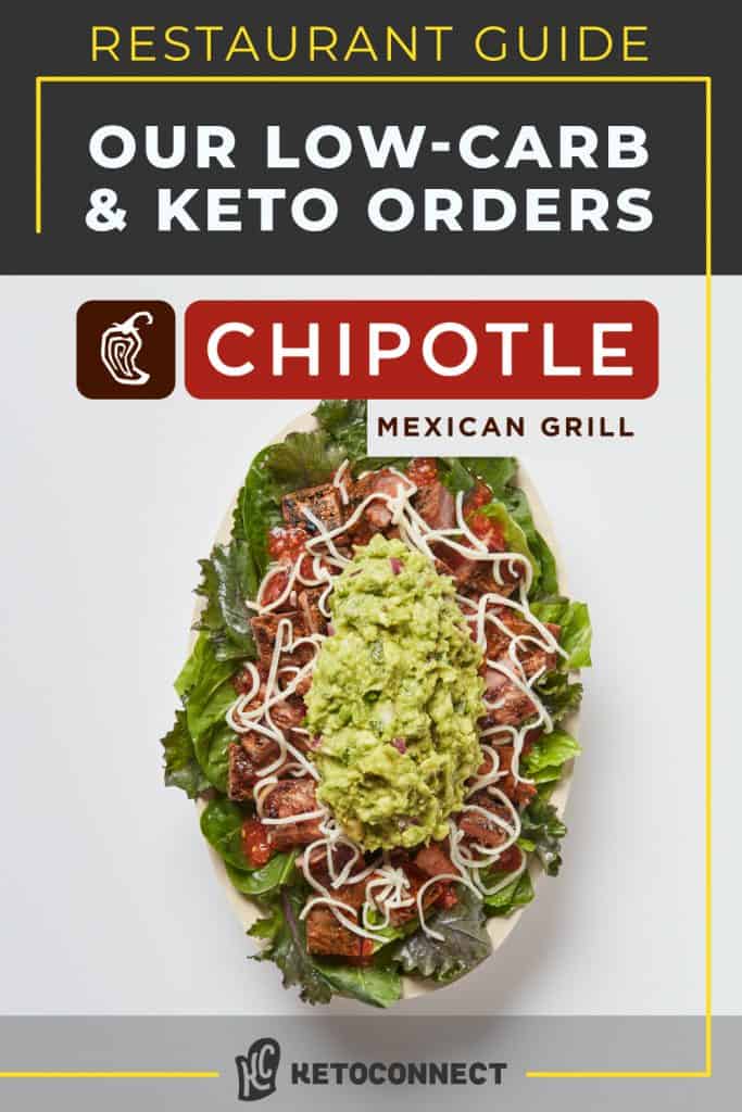 Healthy Chipotle Options