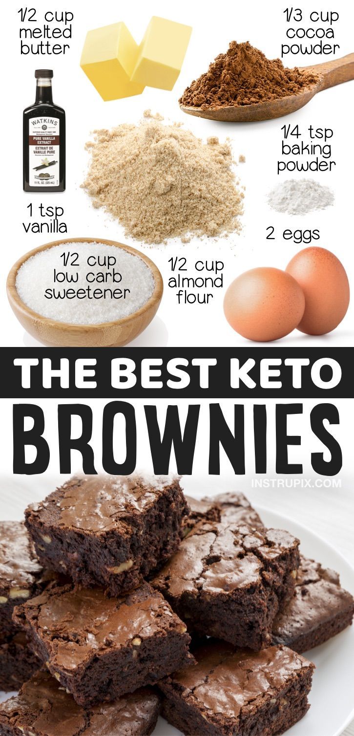 Keto Brownies